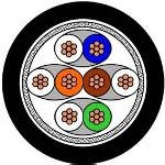 Netzwerk- / Datenkabel Promedias Dataflex, Cat7, 4x2x0.16mm2, CU-Litzen, PUR schwarz